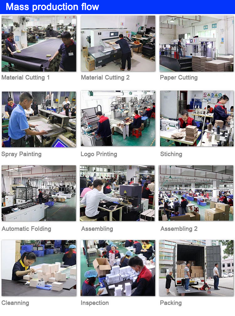 box manufacturers China