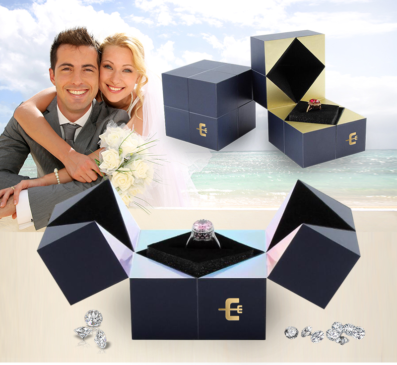 What are the information of personalized gift boxes?